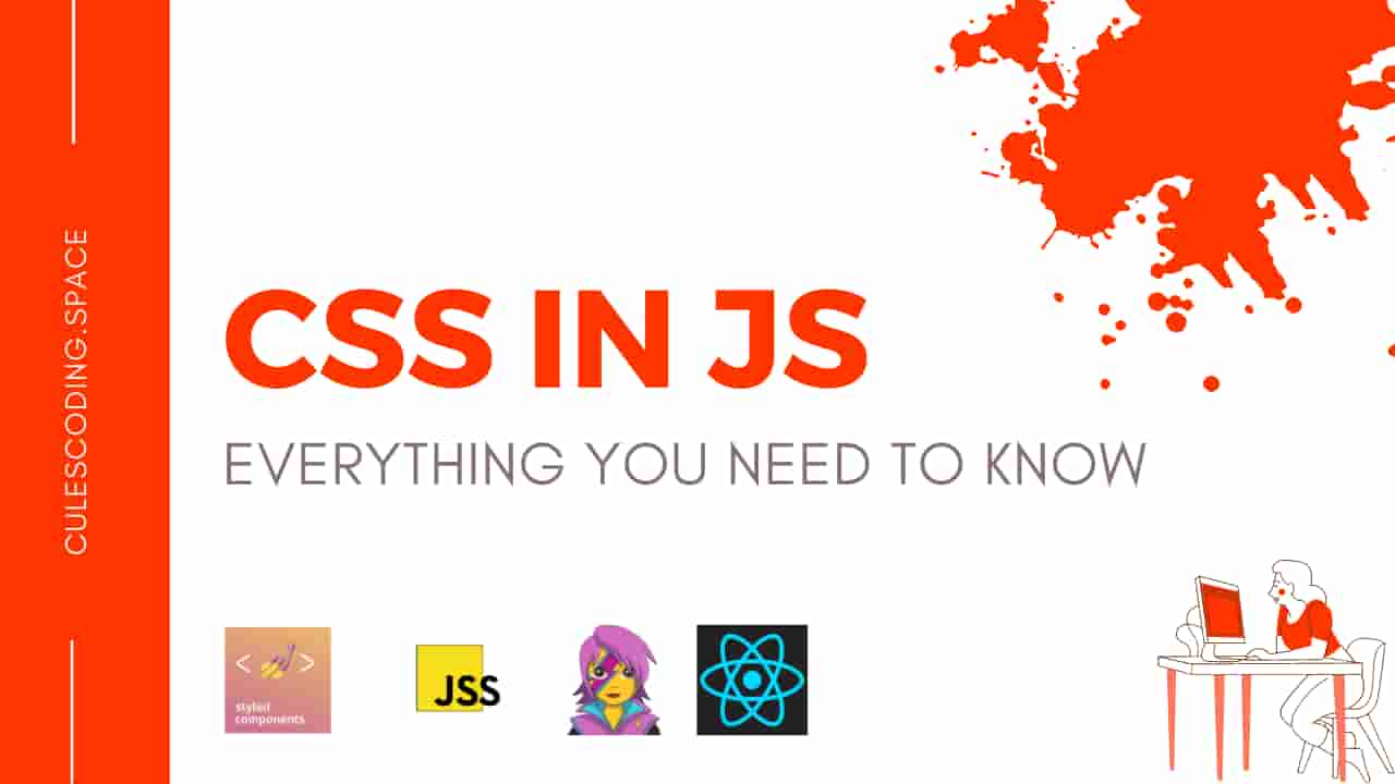 CSS in JS is a way of writing css styles in javascript with much more flexiblity and features.